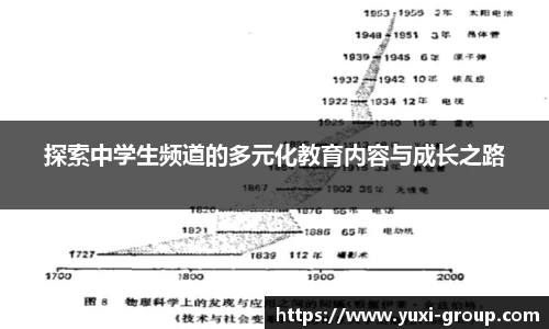关键词2