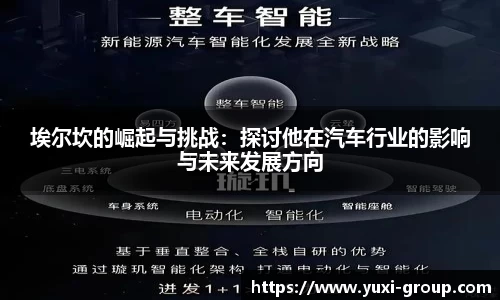 埃尔坎的崛起与挑战：探讨他在汽车行业的影响与未来发展方向