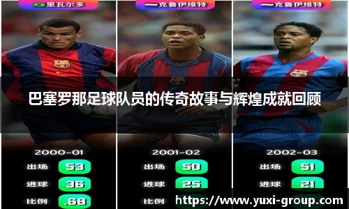 巴塞罗那足球队员的传奇故事与辉煌成就回顾
